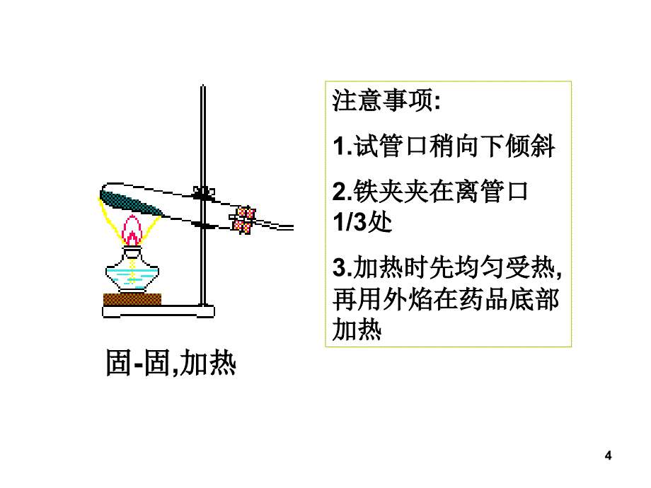 氯气的制取ppt课件_第4页