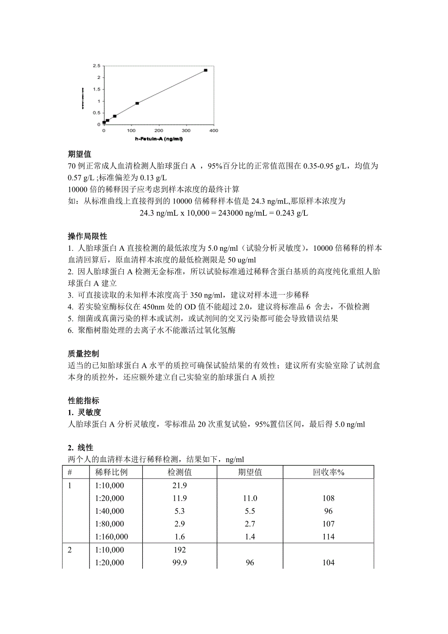 胎球蛋白A检测试剂盒(ELISA酶联免疫法)简介说明书.doc_第5页