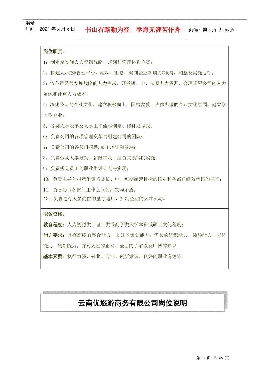 某商务有限公司员工手册_第5页