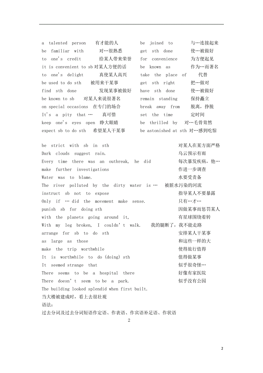 高中英语 第1-2单元词组表 新人教版必修5_第2页