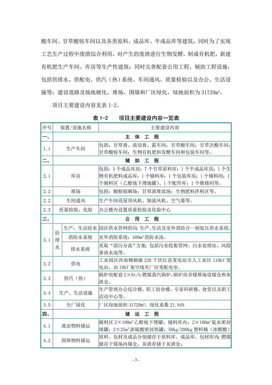 隆惠源药业有限公司甘草深加工暨3000吨甘草流浸膏项目立项环境影响评估报告书.doc_第4页