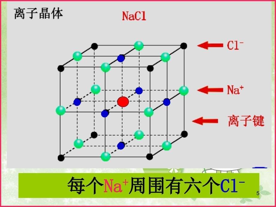 苏教版化学必修二微观结构与物质的多样性不同类型的晶体B案ppt课件_第5页