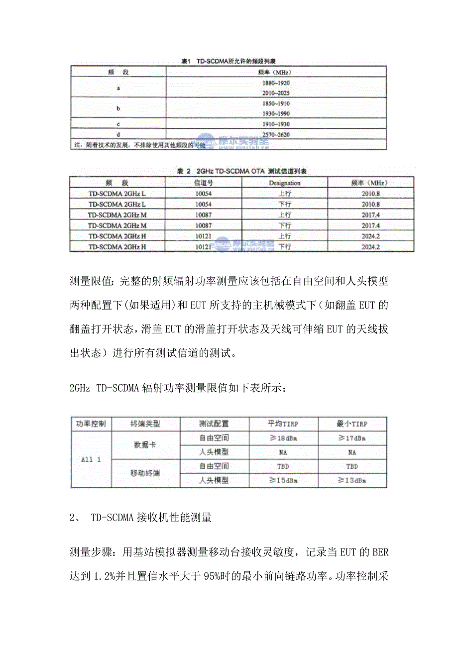 TDSCDMA空间辐射性能（OTA）测试_第2页