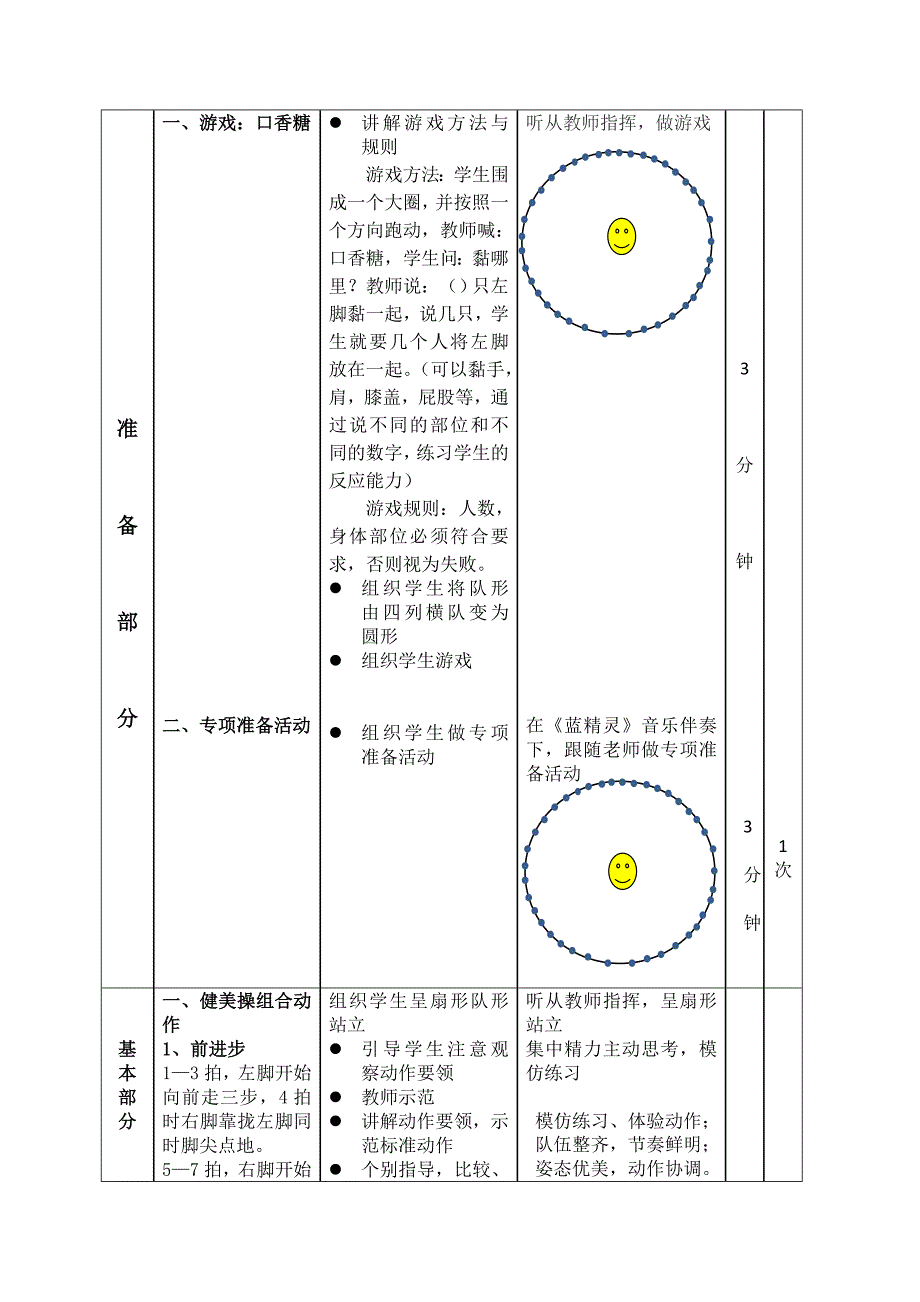 小学体育五年级健美操课教学设计.doc_第2页