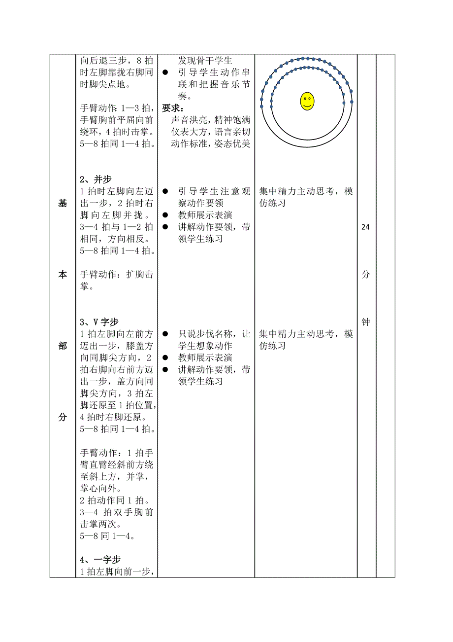 小学体育五年级健美操课教学设计.doc_第3页