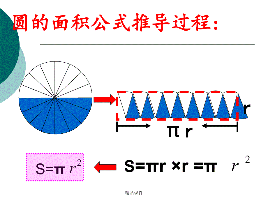 人教版六年级下册数学《圆柱的体积、容积》课件_第4页