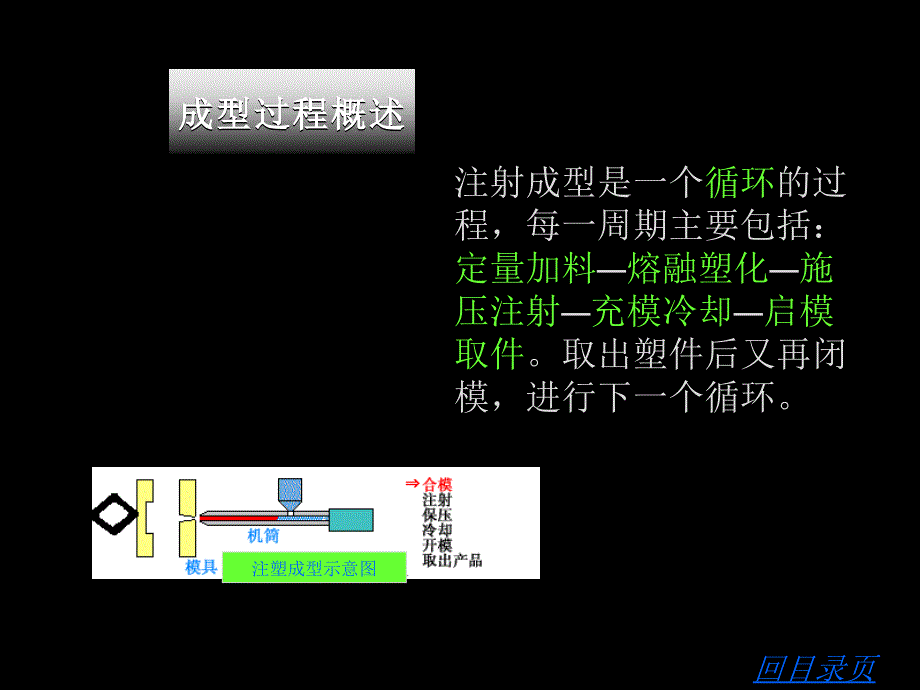 注塑成型工艺培训资料_第2页