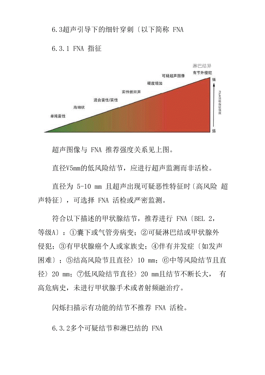 甲状腺结节的诊疗操作规程_第4页