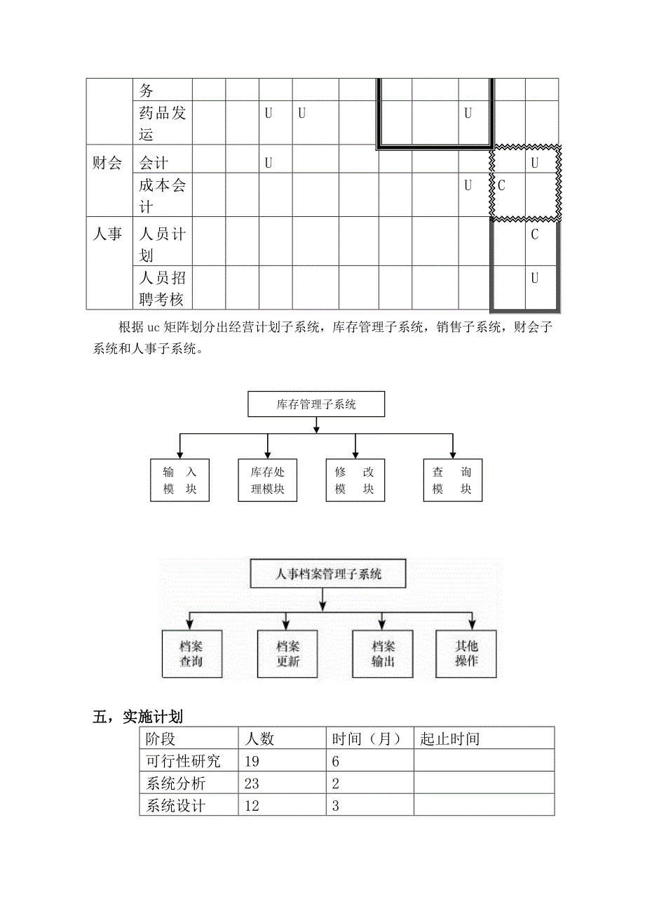 爱博眼镜店销售管理信息系统总体规划报告_第3页