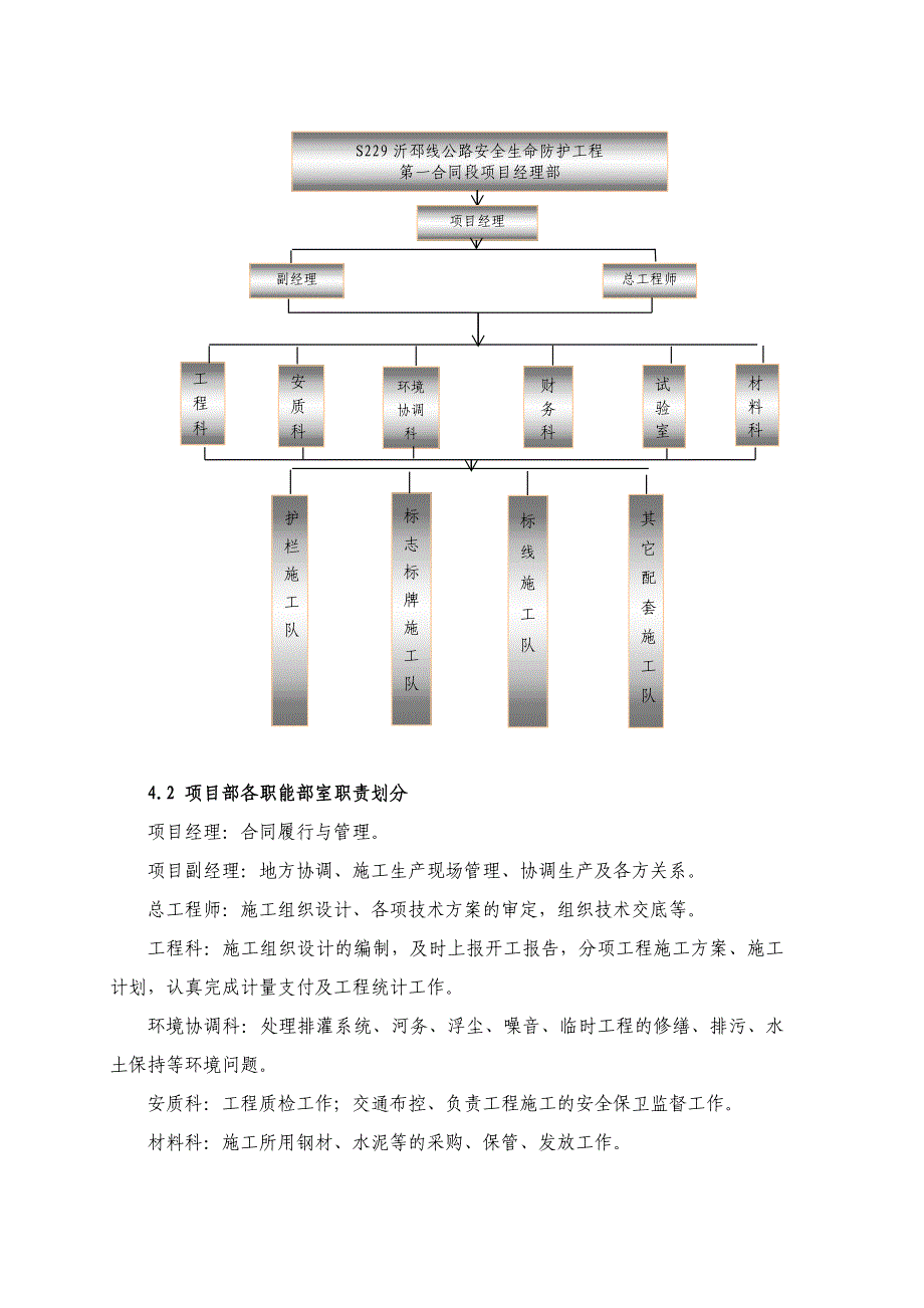 (完整word版)公路交安施工组织设计.doc_第2页