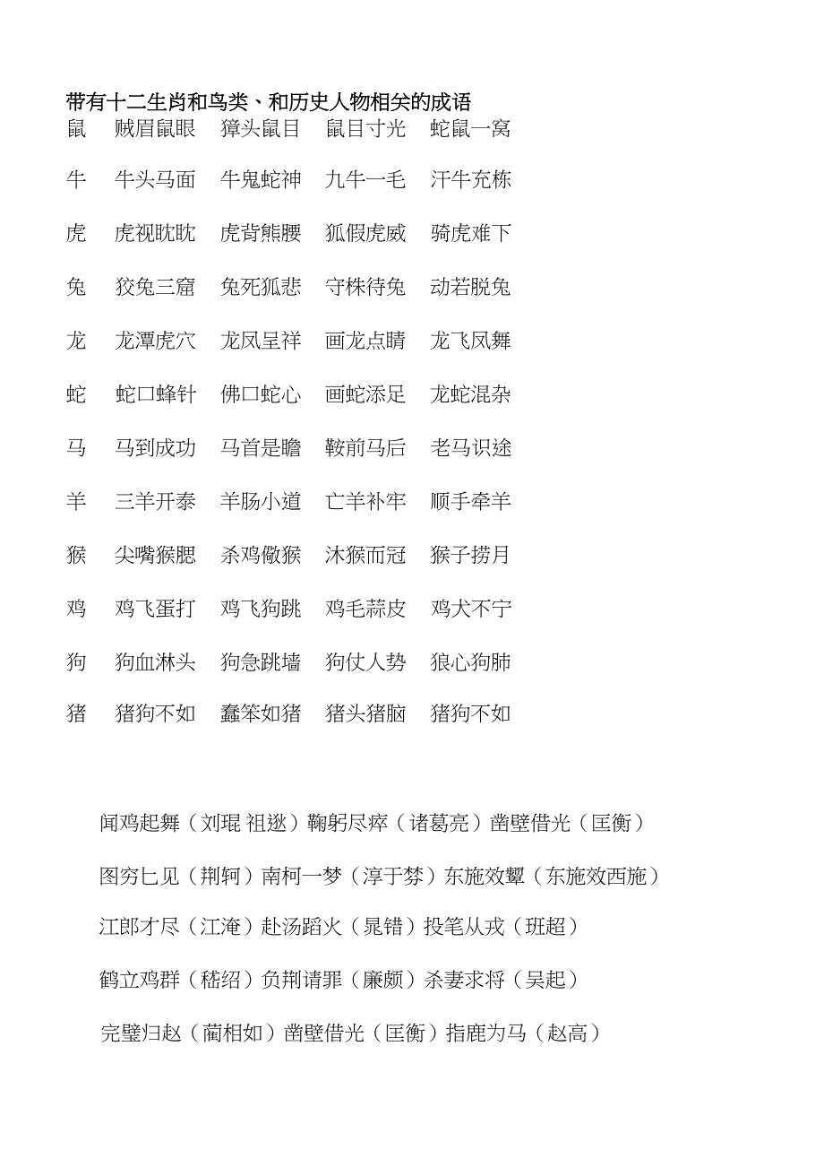 带有十二生肖和鸟类_第1页