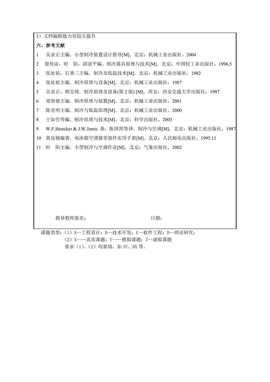 开题报告-2.0匹壁挂式变频空调器设计_第2页