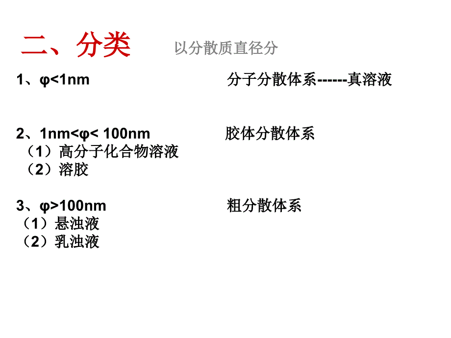 第3节 胶体溶液课件_第3页