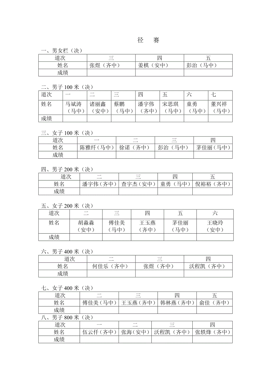 齐贤学区季田径对抗赛_第4页