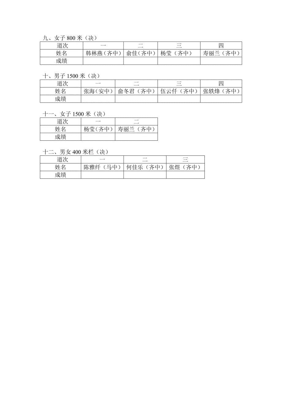 齐贤学区季田径对抗赛_第5页