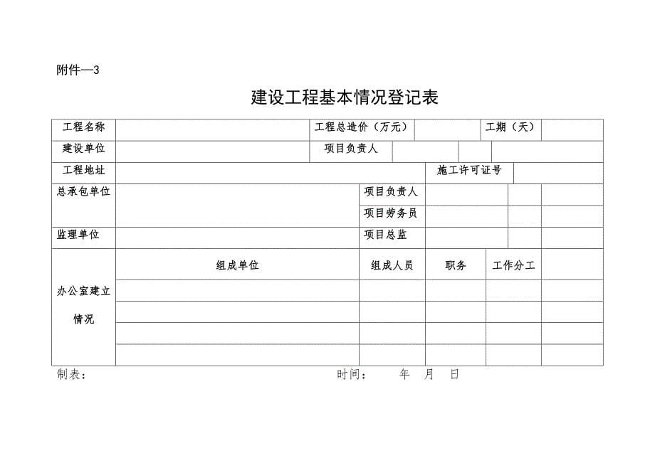 实名制申报表格优质资料_第5页