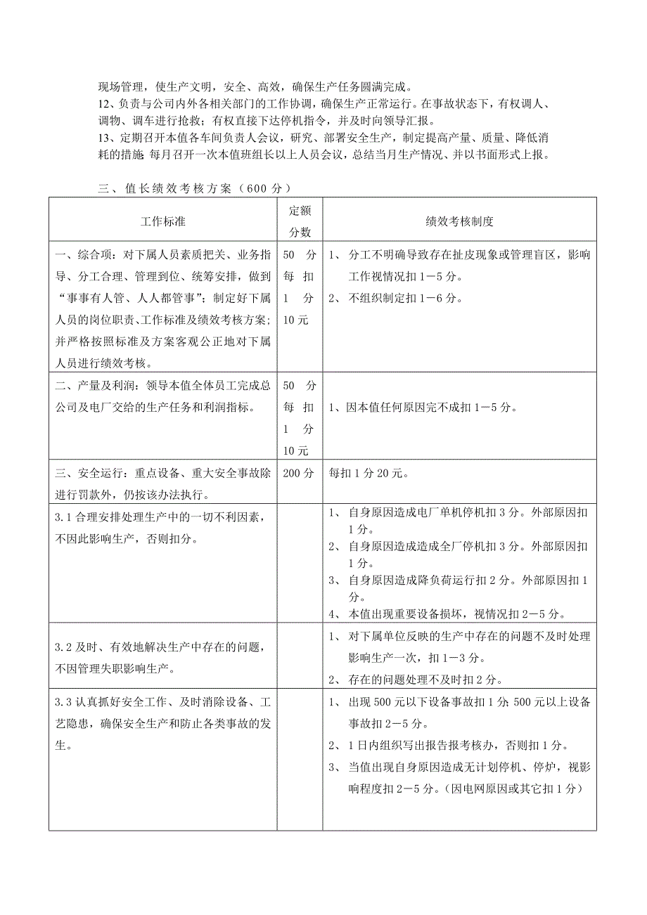 值长绩效考核方案.doc_第2页