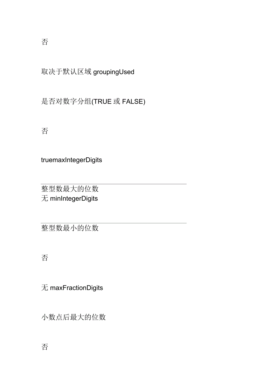 fmtformatnumber标签菜鸟教程_第3页