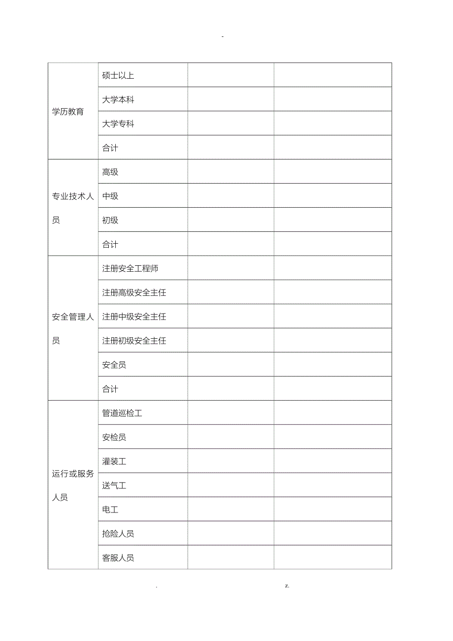 燃气经营许可申请表_第4页