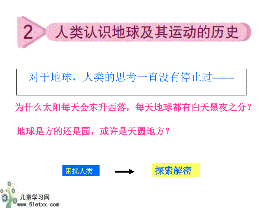 2人类认识地球及其运动的历史_第2页