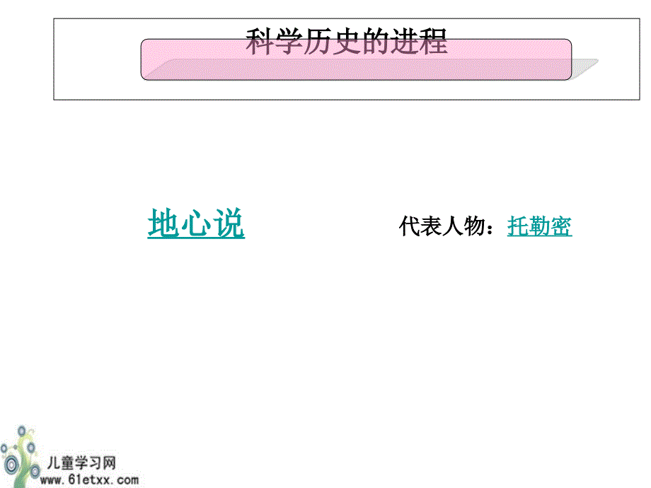 2人类认识地球及其运动的历史_第3页