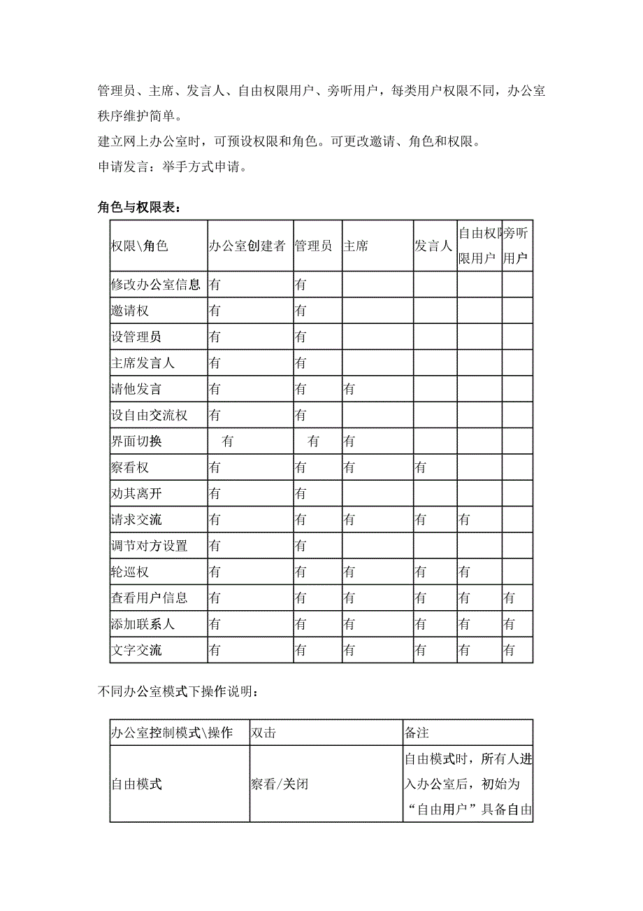 网络视频会议系统构成_第3页