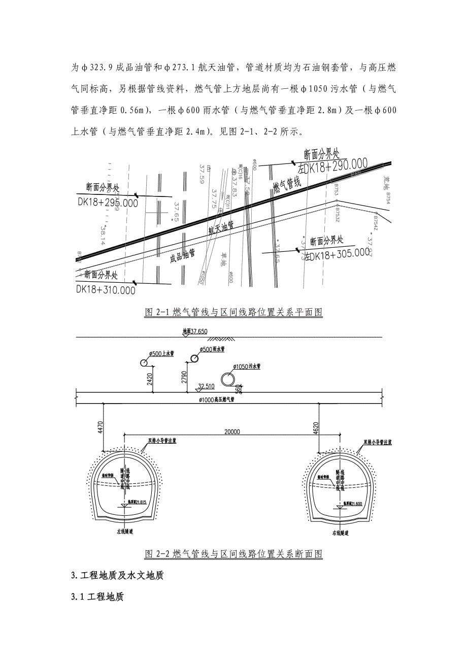 下穿燃气管线安全专项综合施工专题方案培训资料_第5页