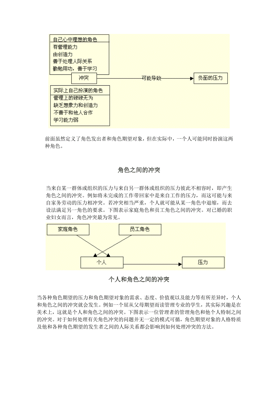 个人和角色之间的冲突_第2页