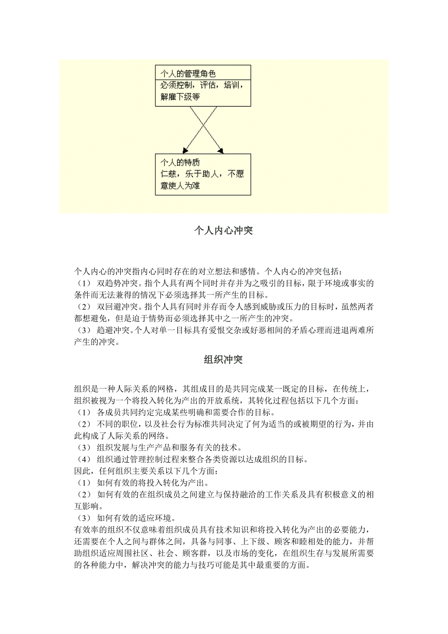 个人和角色之间的冲突_第3页