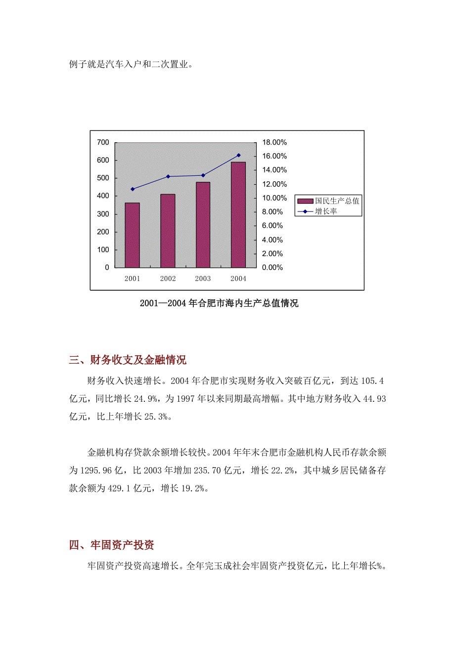 某地产集团阳光城整合推广方案_第5页