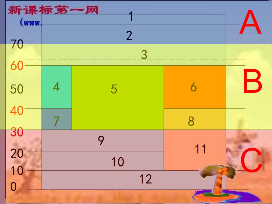 地理：第四节世界主要气候类型(湘教版七年级上)443_第4页