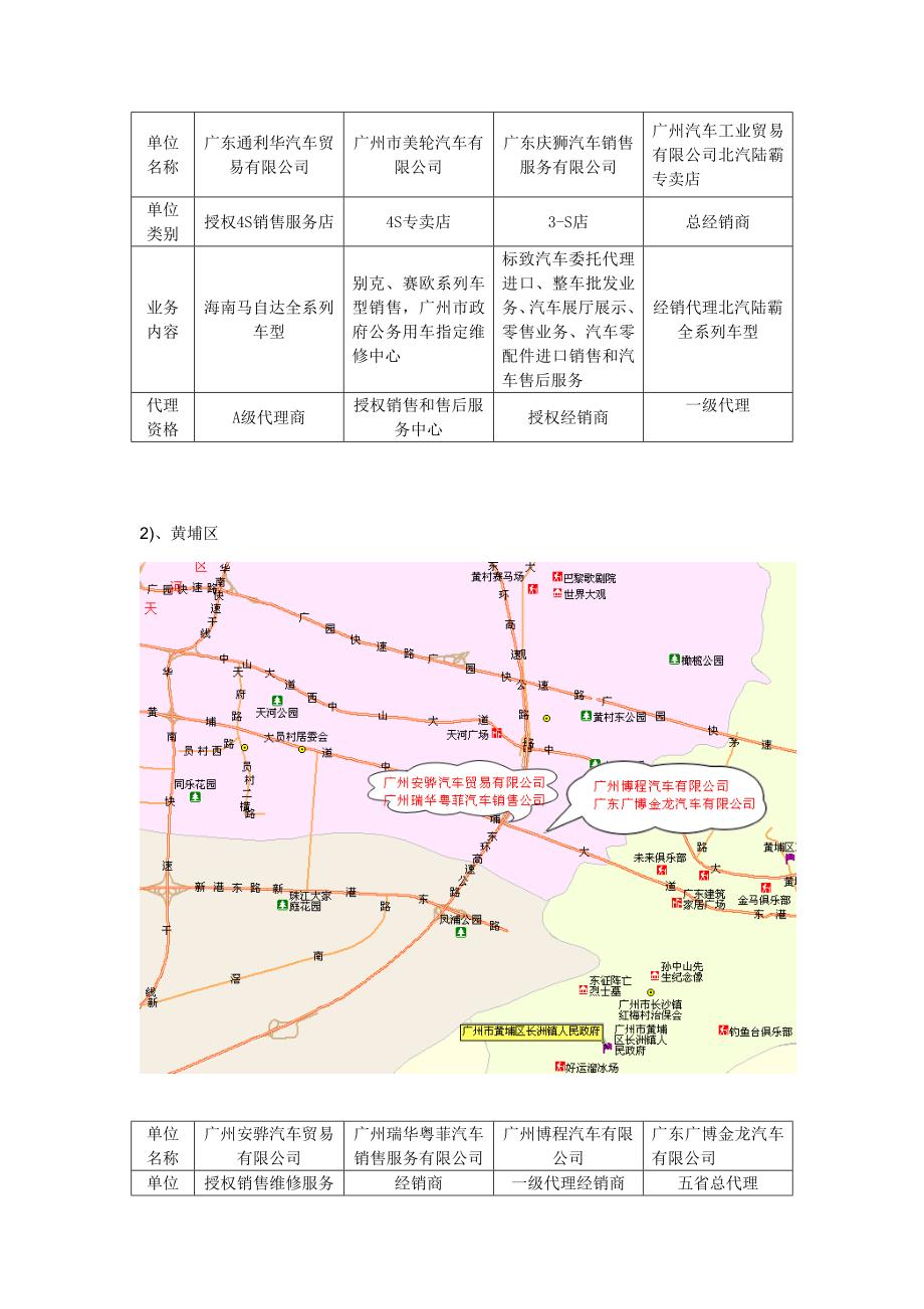 汽车营销的一些方案.doc_第3页