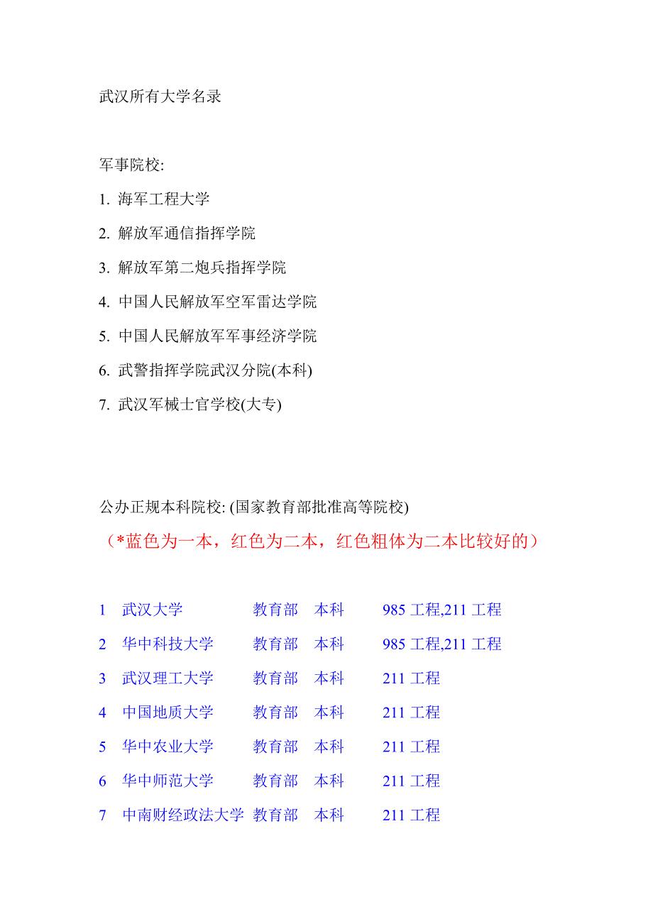 武汉所有大学_第1页