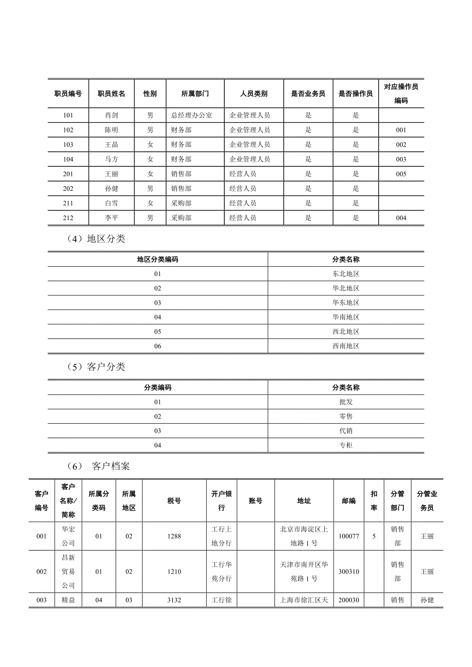 用友U8综合练习题_第3页