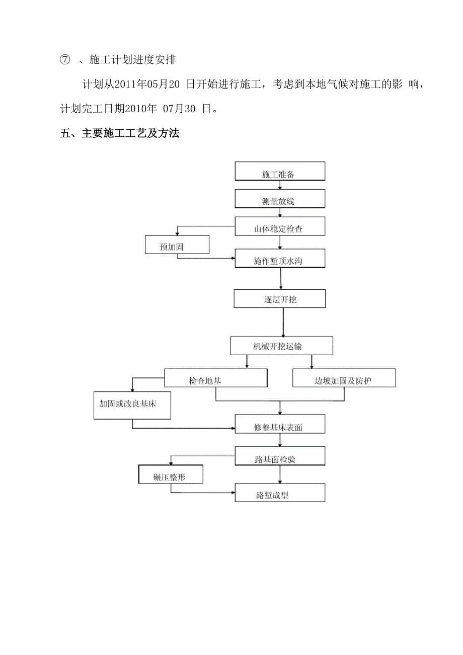 克乌高速高深挖路堑施工方案_第5页