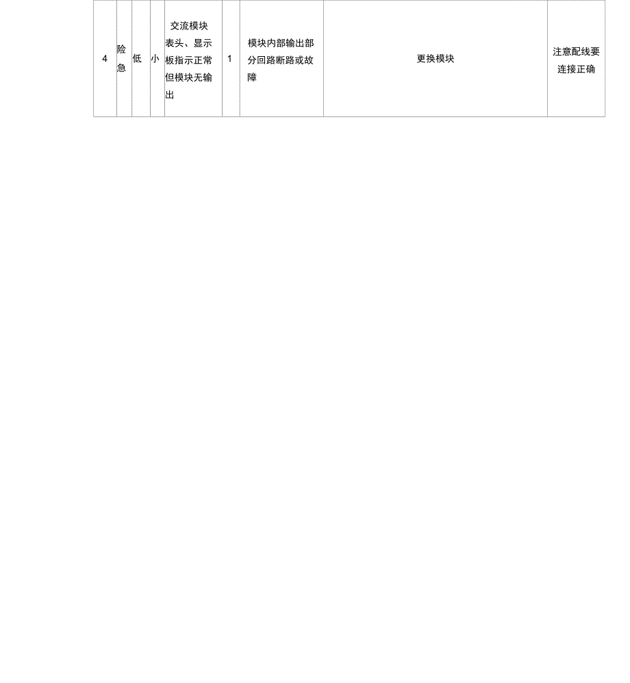 智能电源屏维护方案探讨_第3页