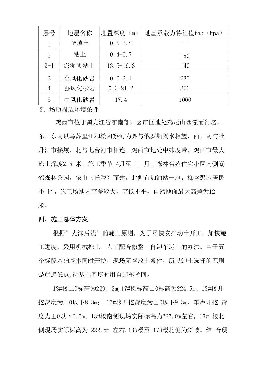 深基坑开挖方案(平台5m)_第2页