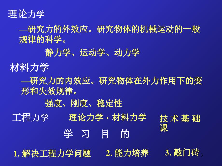 单辉祖工力受力分析_第3页