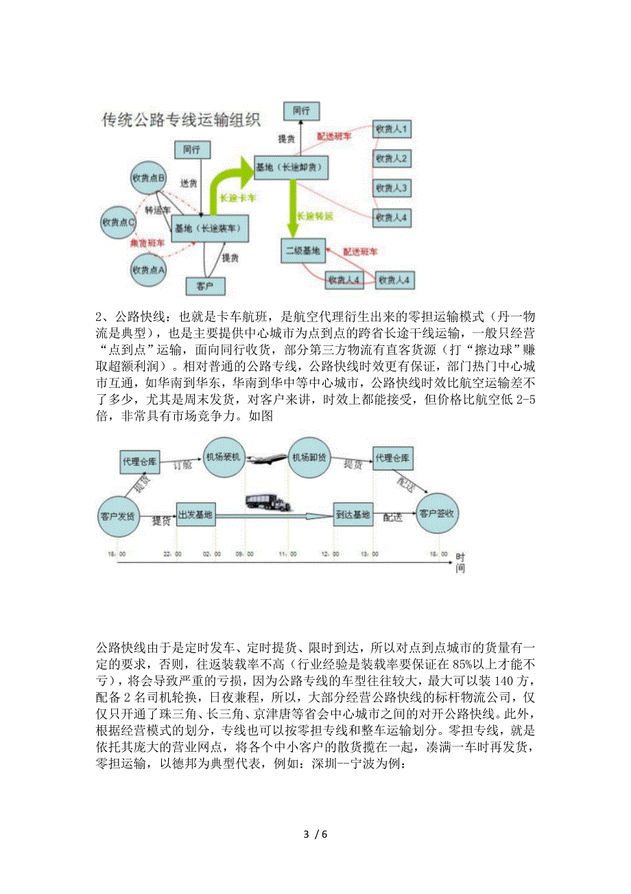 国内陆运专线模式研究总结_第3页