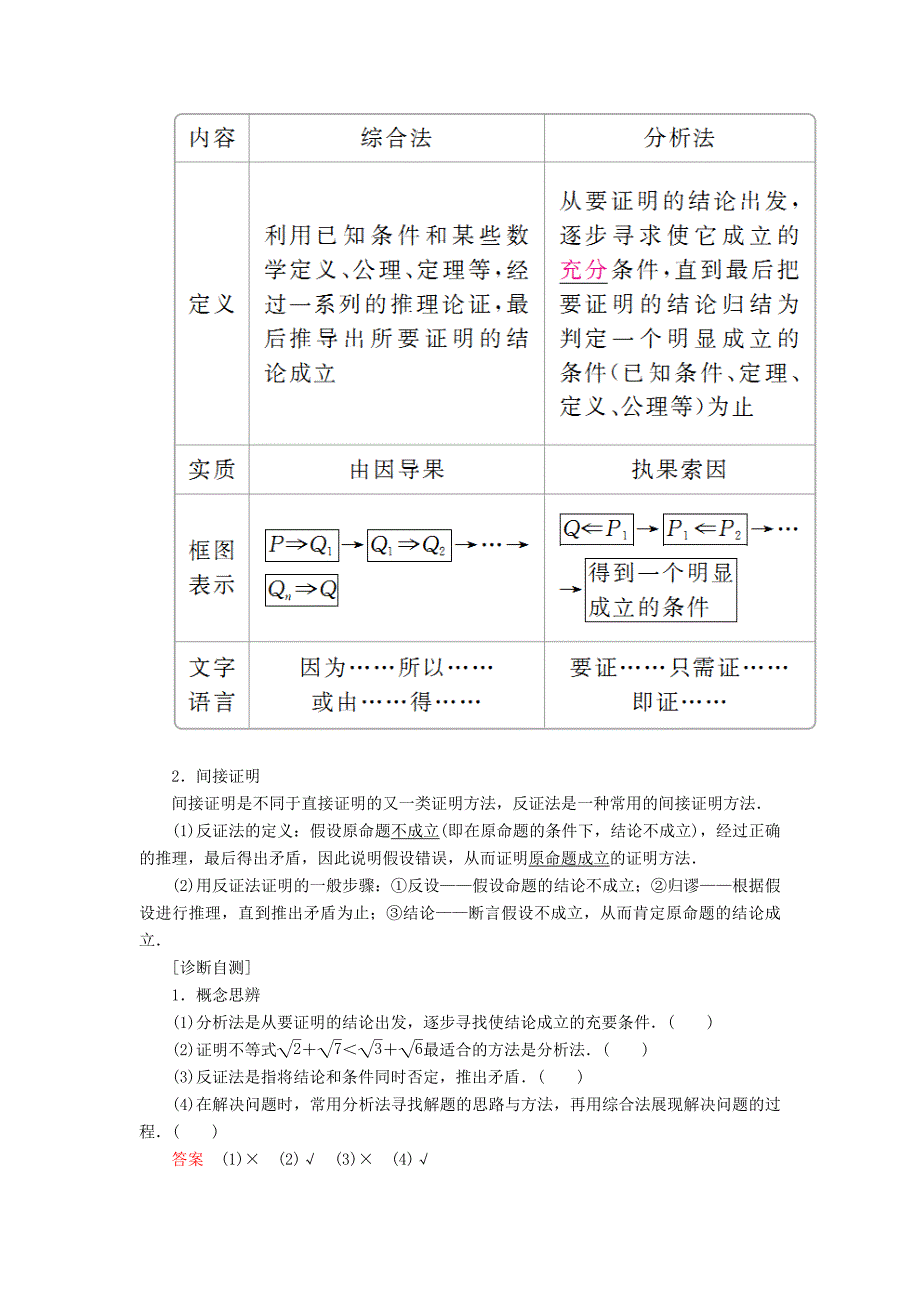 高考数学一轮复习第11章算法复数推理与证明11.4直接证明与间接证明学案理_第2页