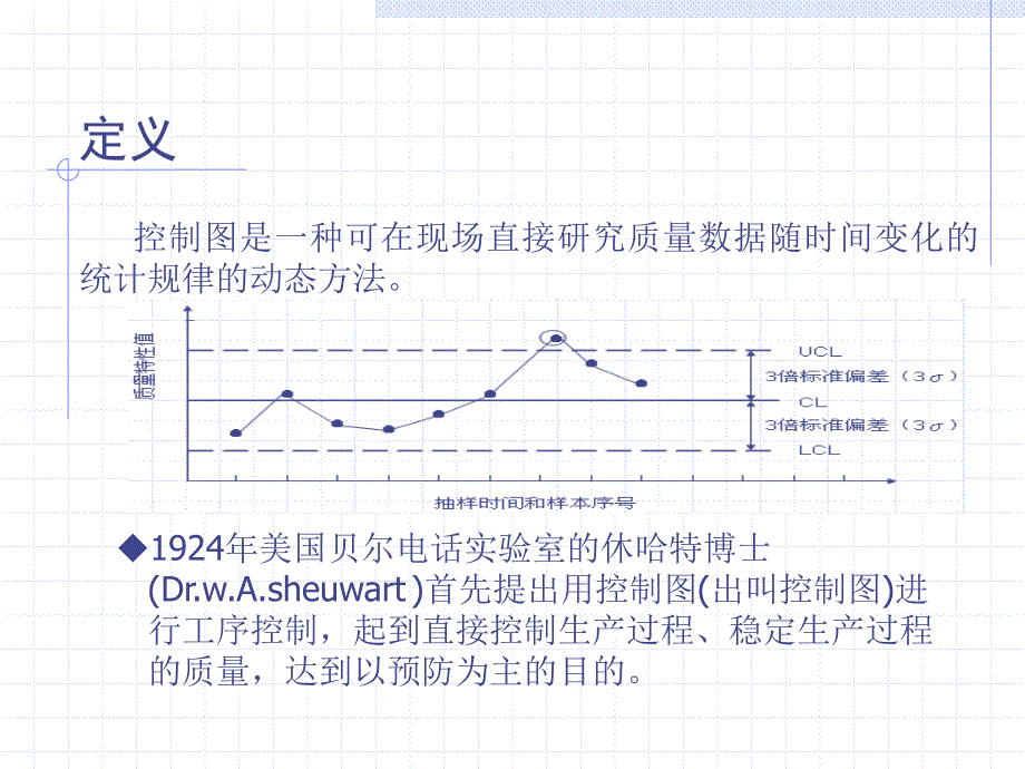 QC品管七大工具之七控制图_第2页