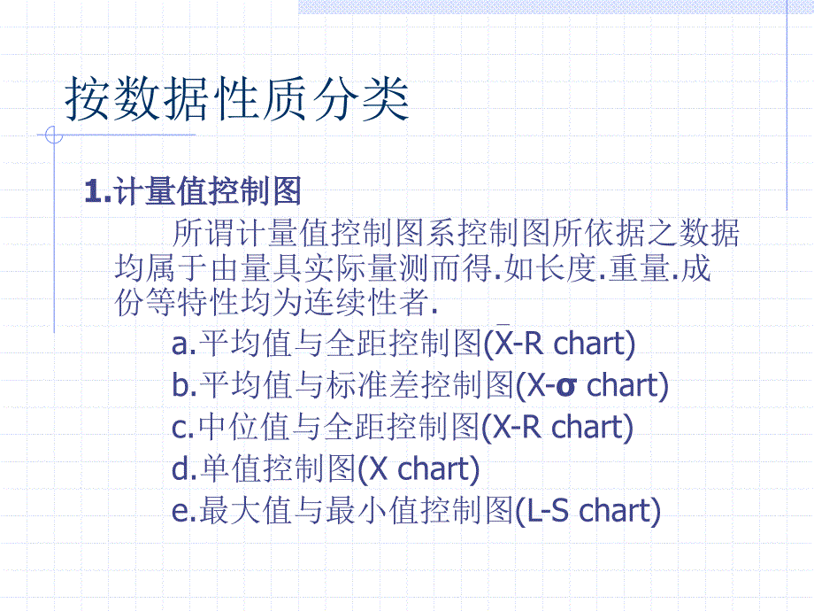 QC品管七大工具之七控制图_第3页