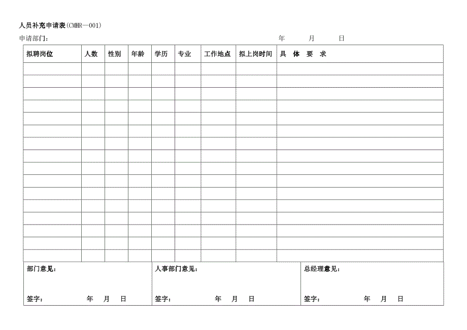 公司人事相关表格汇总_第3页