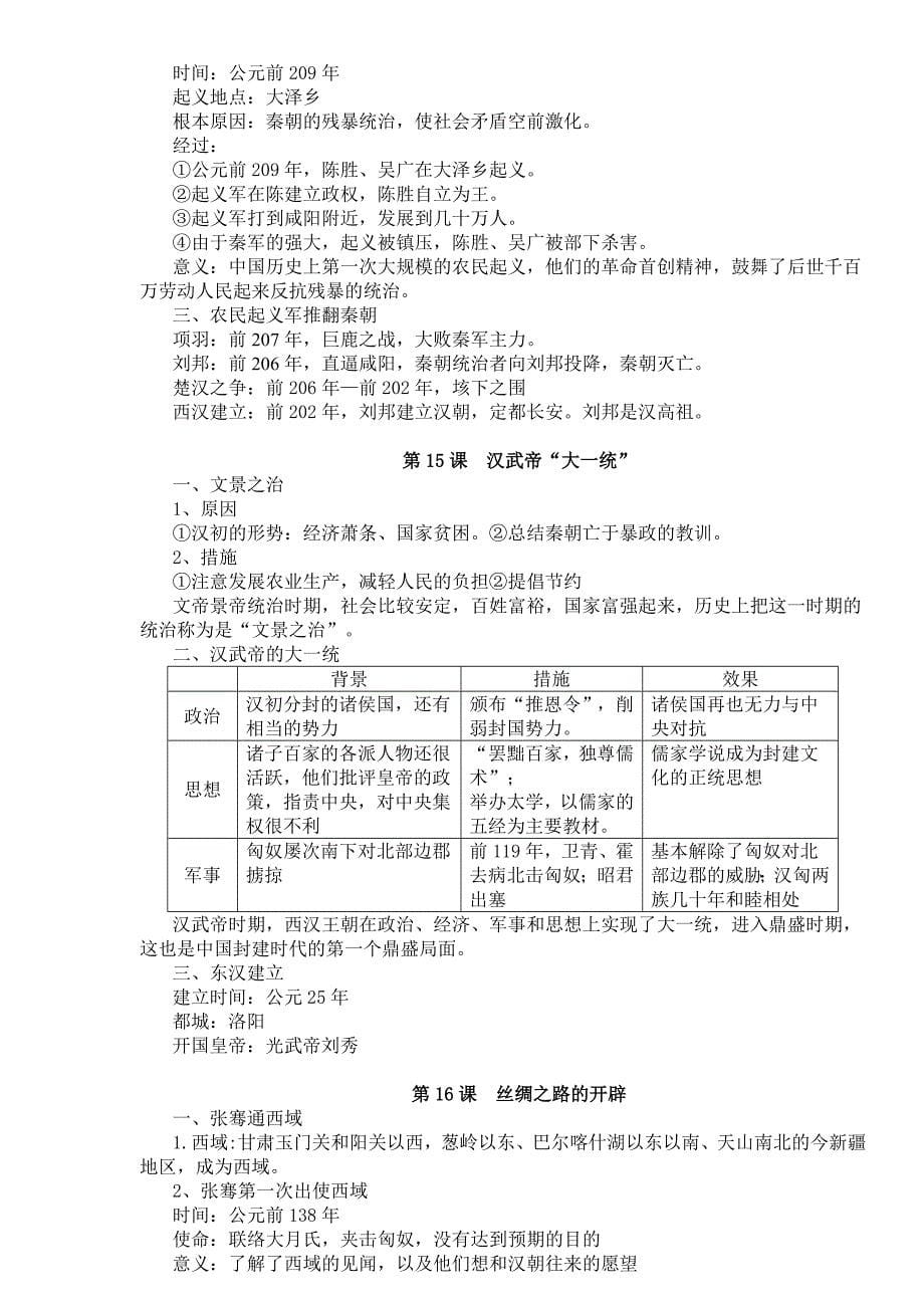 七年级上册历史复习提纲.doc_第5页