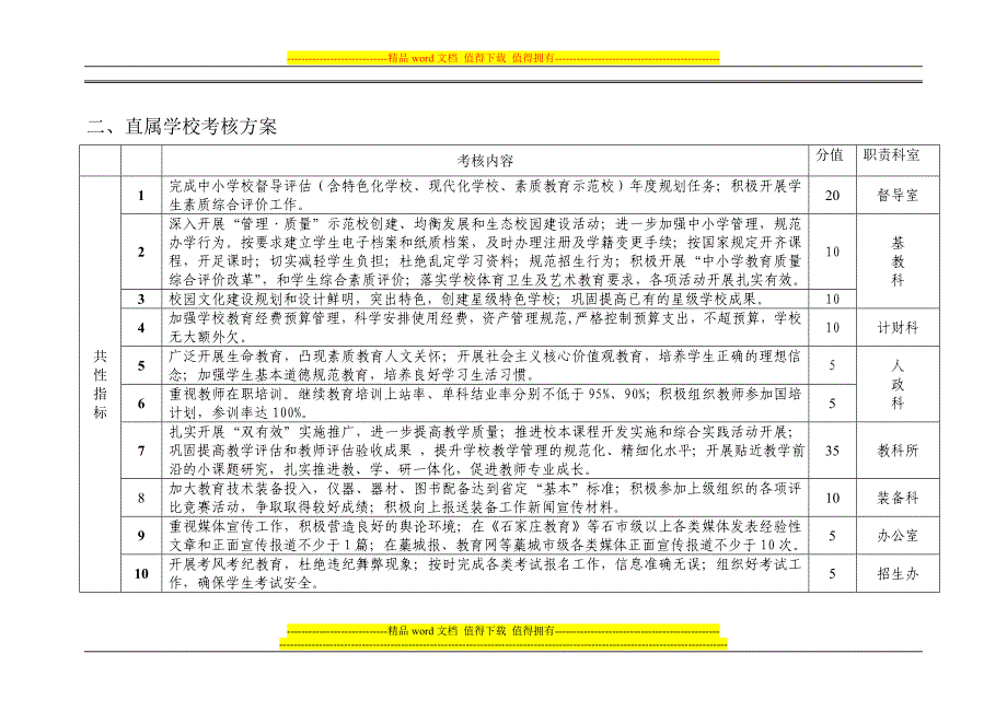 2014年度目标考核方案.doc_第3页