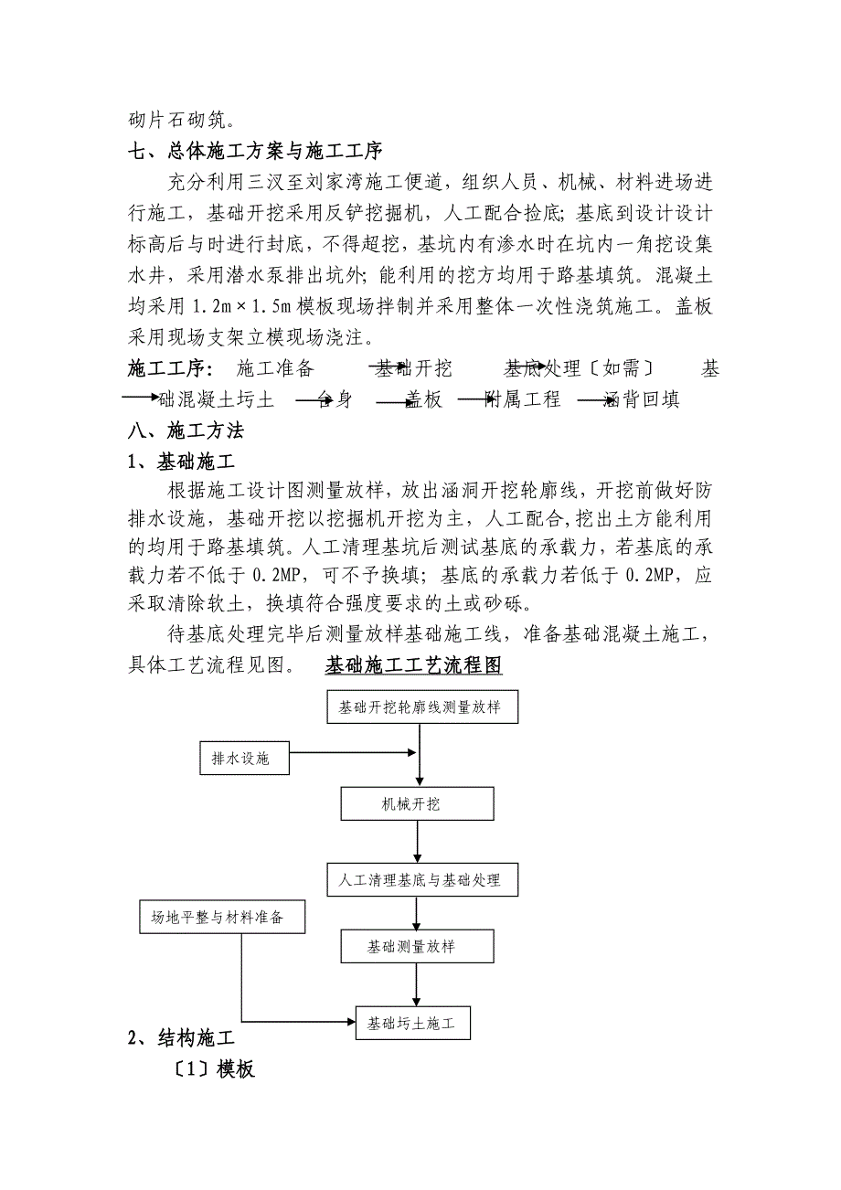 K28800盖板涵施工组织设计_第3页