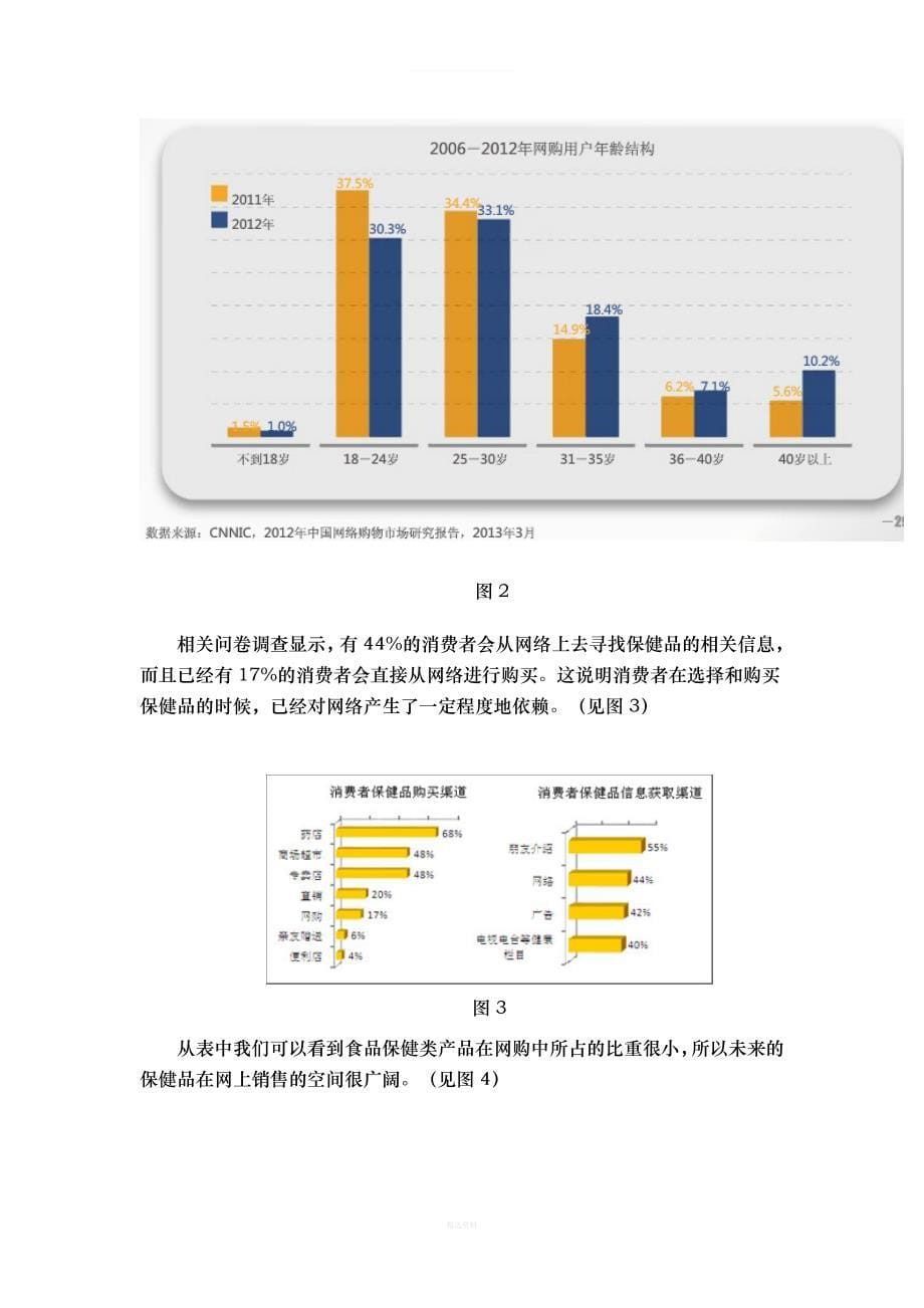 保健品类产品网络营销的分析及策略_第5页