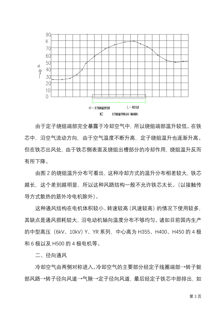 三相异步电动机通风结构温升分布.doc_第3页