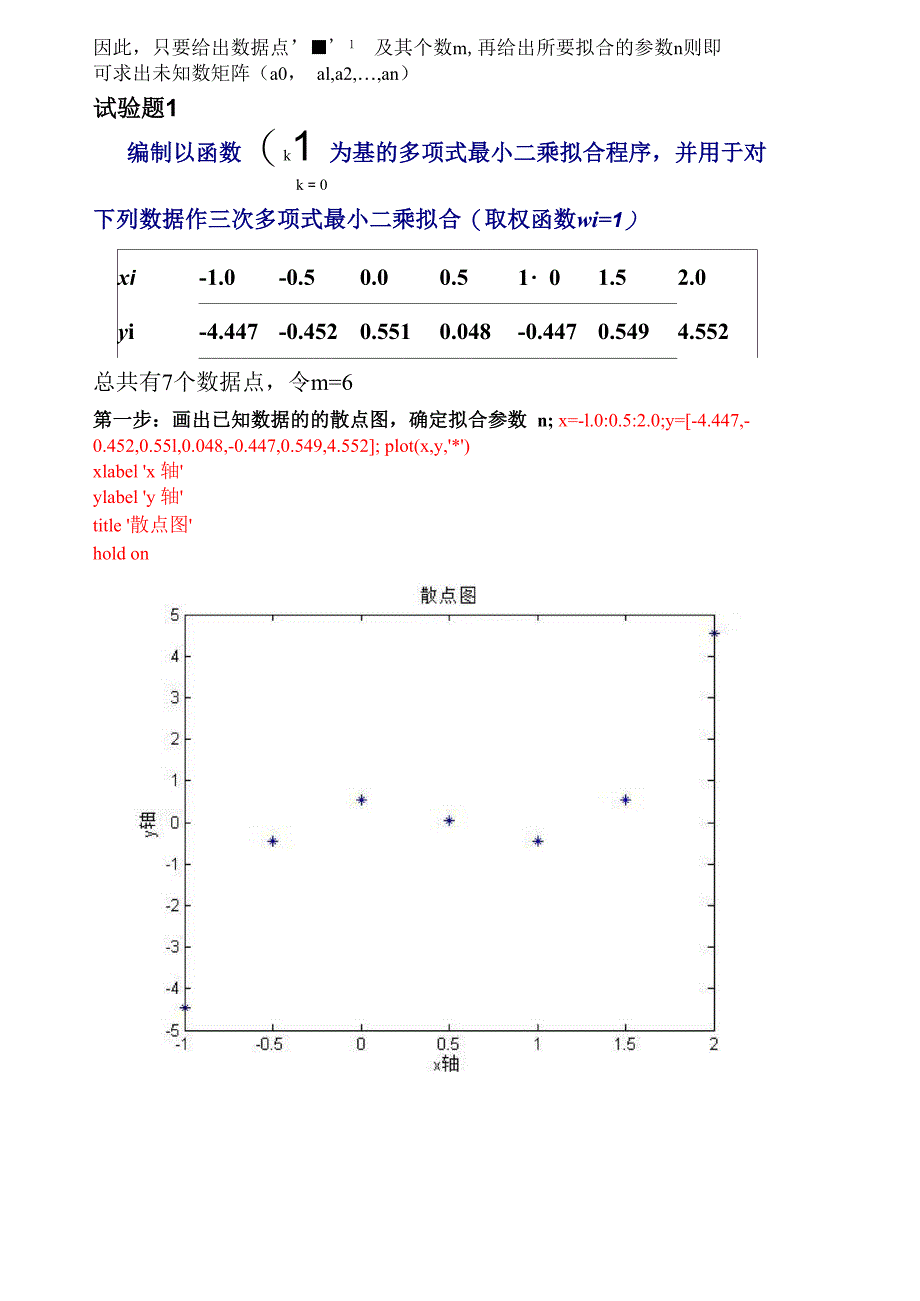 最小二乘法的多项式拟合(matlab实现)_第2页