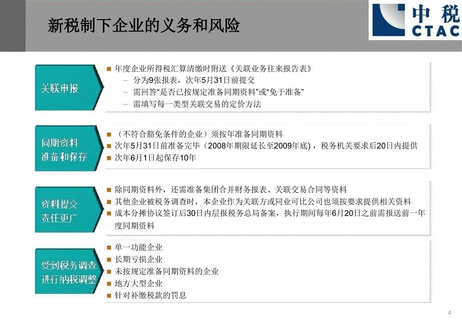 转让定价实务操作讲堂_第5页